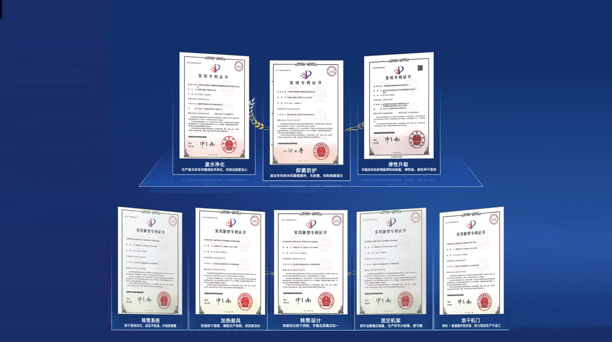 全自动丁腈手套生产线、乳胶手套浸渍成型工艺、手套自动脱模与收集